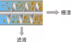 优德88(中国区)官方网站