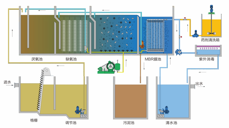 优德88(中国区)官方网站