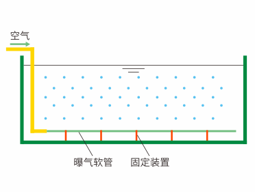 优德88(中国区)官方网站