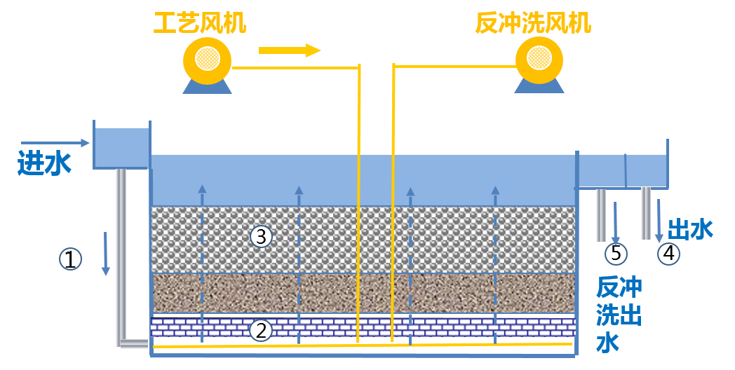 优德88(中国区)官方网站