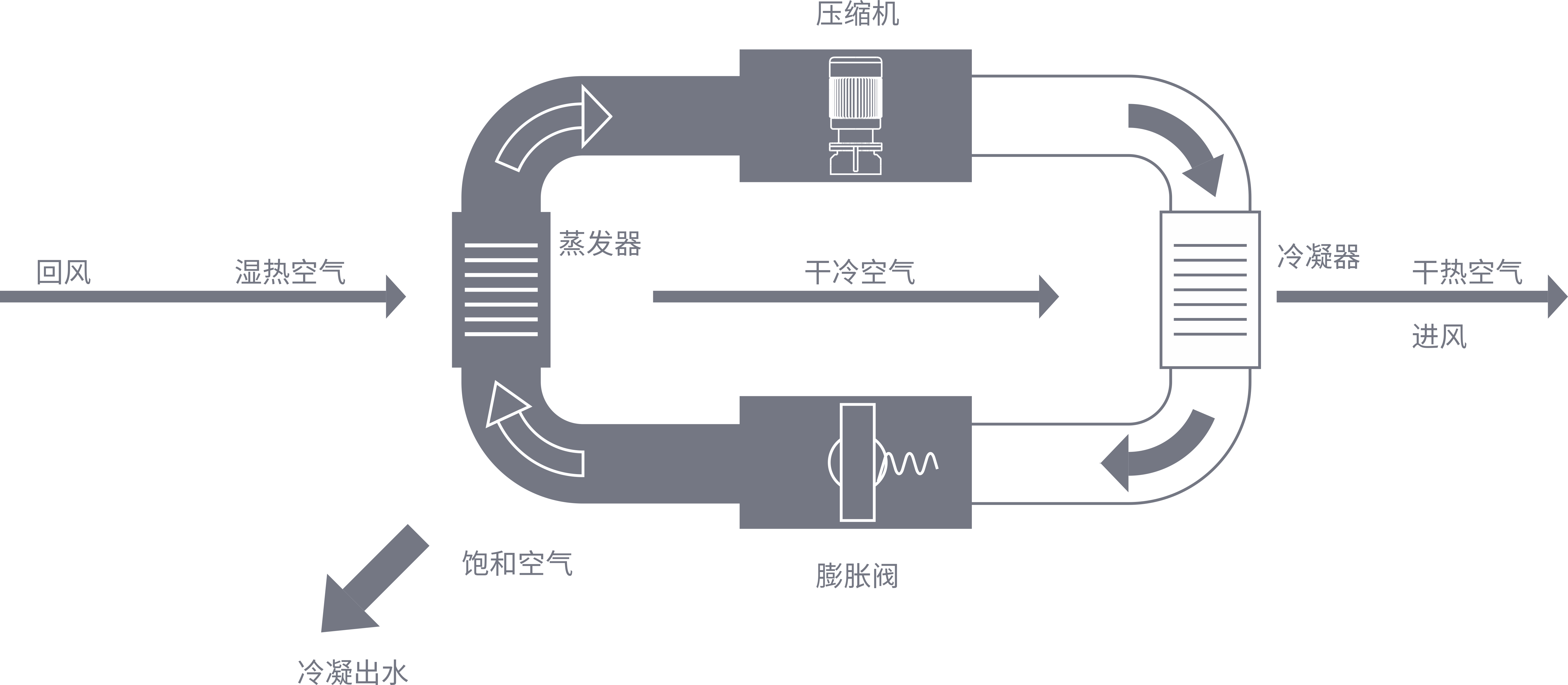优德88(中国区)官方网站